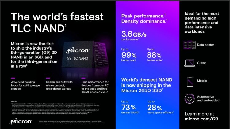 Micron G9 TLC NAND